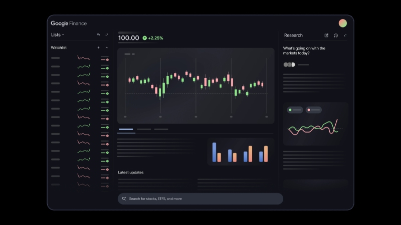 اپلیکیشن Google Finance برای اندروید منتشر شد؛ مدیریت سرمایه با کمک هوش مصنوعی