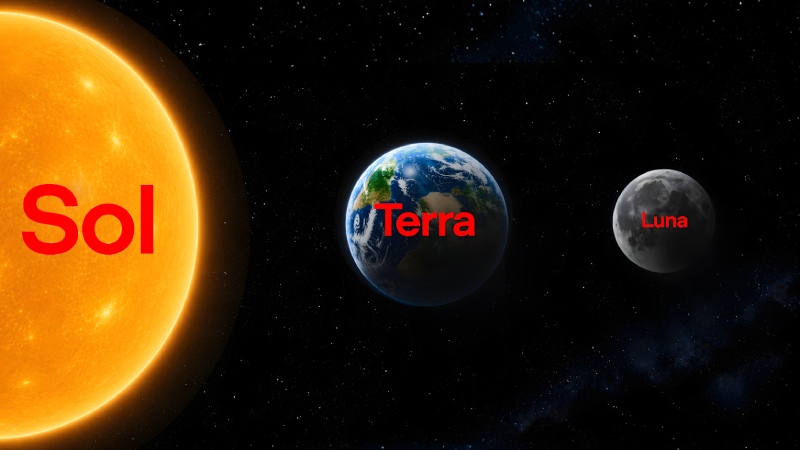 رونمایی از خانواده GPT 5.6؛ معرفی مدل های Sol، Terra و Luna